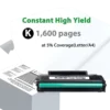 P-210 Series Toner cartridge - Image 3